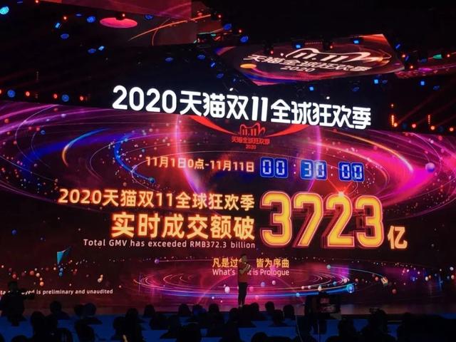 2020年双11数据