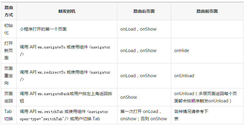 1486518988570449.png QQ截图20170208095659.png