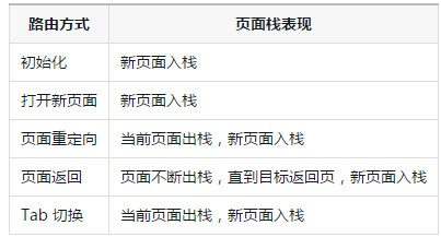 1486518973761438.png QQ截图20170208095642.png