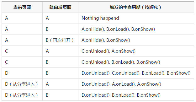 1486519008560935.png QQ截图20170208095715.png