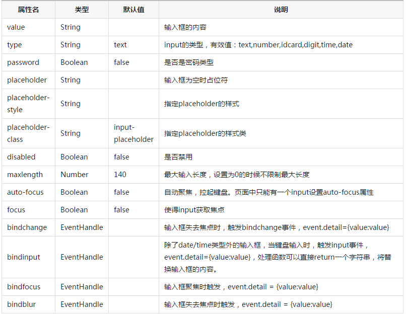 1486520798368245.png QQ截图20170208102706.png