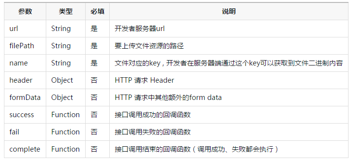 QQ截图20170208105709.png