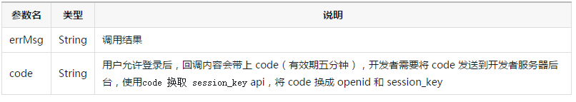 1486537472494324.png QQ截图20170208150502.png