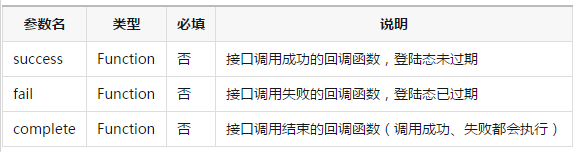 1486537568975256.png QQ截图20170208150633.png