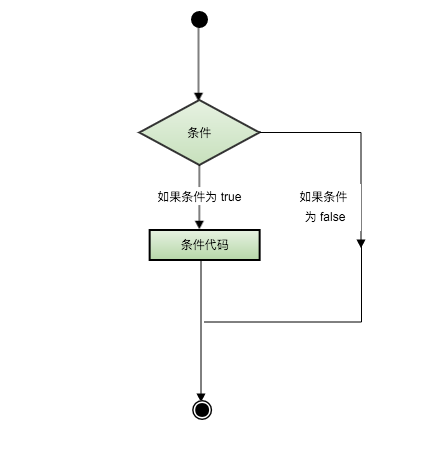 1486198228897971.png if.png