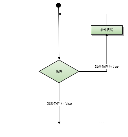 1486198143336463.png loop.png