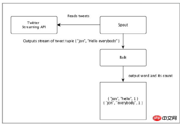 twitter_analysis.jpg