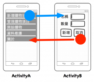 AndroidTutorial5_01_04_03