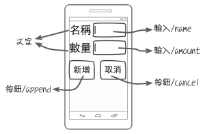 AndroidTutorial5_01_04_05