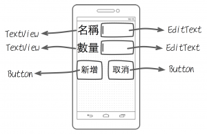 AndroidTutorial5_02_02_01