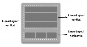 AndroidTutorial5_02_02_06