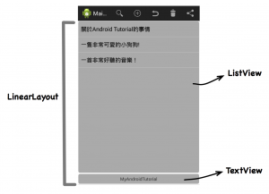 AndroidTutorial5_02_02_12