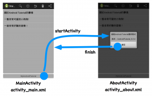 AndroidTutorial5_02_04_04