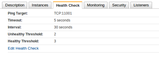 elb-health-check