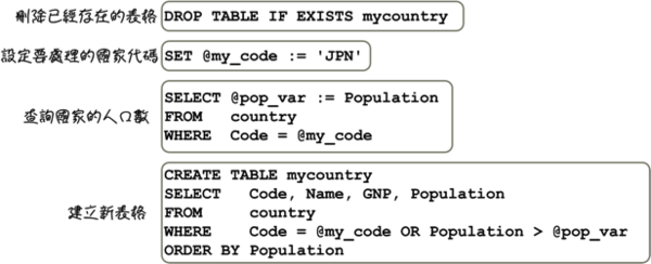 mysql_13_snap_01