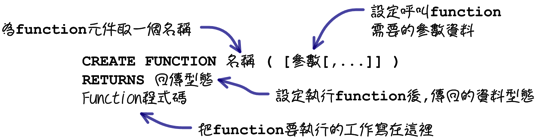 mysql_13_snap_11