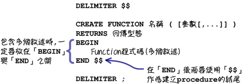 mysql_13_snap_23