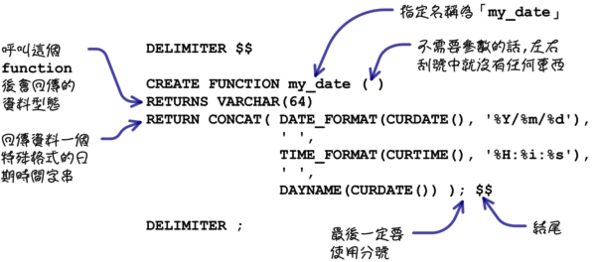 mysql_13_snap_22