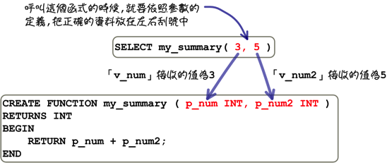 mysql_13_snap_38