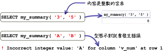 mysql_13_snap_40