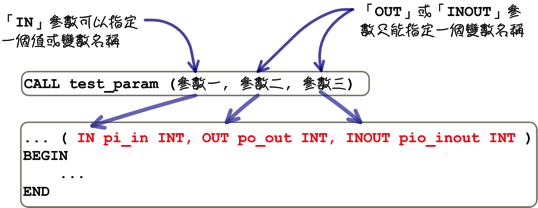 mysql_13_snap_45