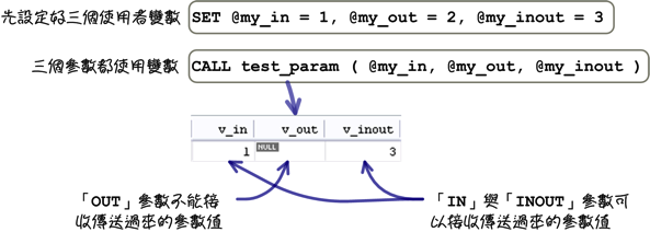 mysql_13_snap_49