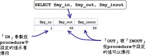 mysql_13_snap_50