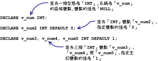 mysql_14_snap_02