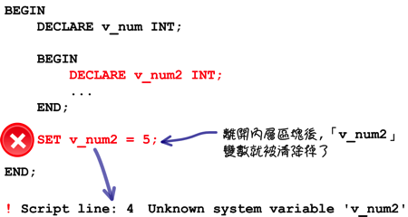 mysql_14_snap_09