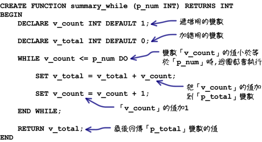 mysql_14_snap_28