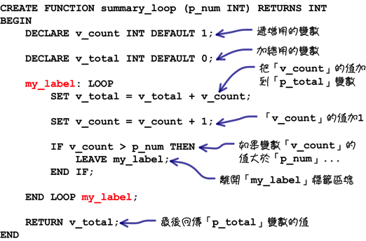 mysql_14_snap_38