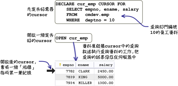 mysql_15_snap_30