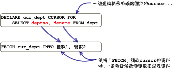 mysql_15_snap_29