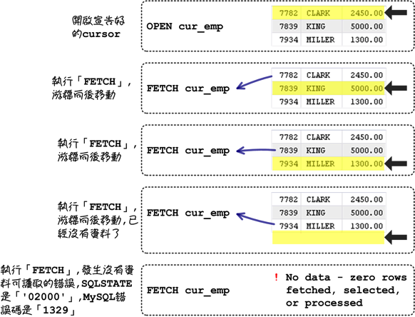 mysql_15_snap_32