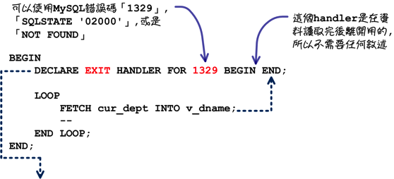 mysql_15_snap_35