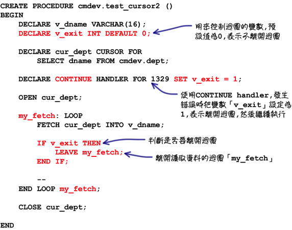 mysql_15_snap_36