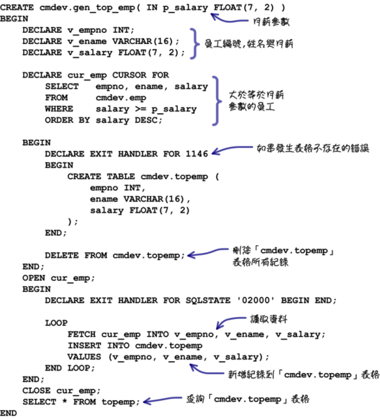 mysql_15_snap_38