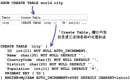 mysql_17_snap_15