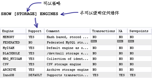 mysql_17_snap_18