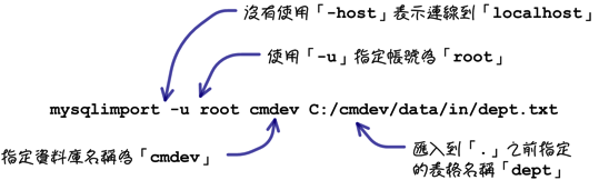 mysql_19_snap_48