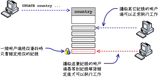 mysql_20_snap_36