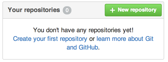 ``Your repositories