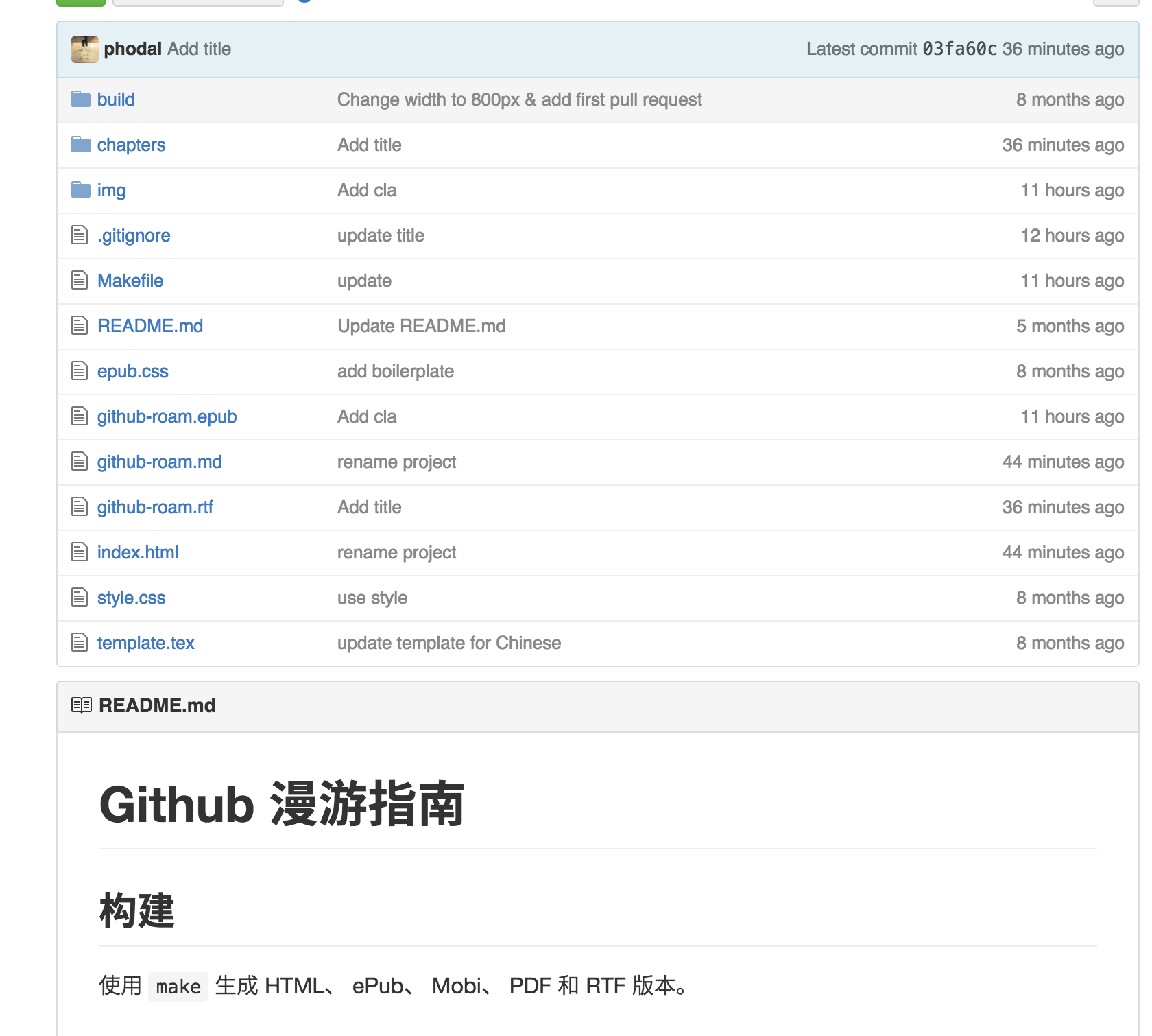 Github README