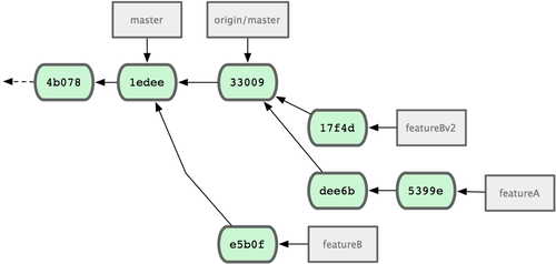 2015-05-19/555ae85edfce8