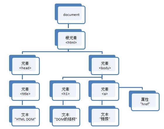 图像说明文字